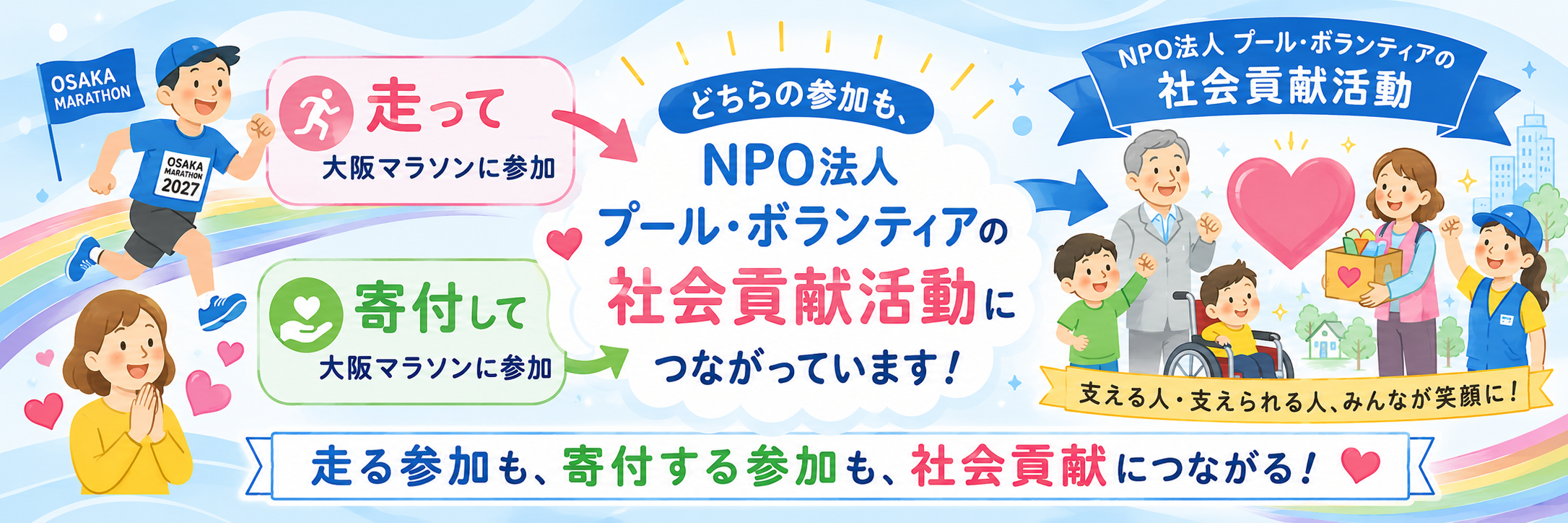 走る参加・寄附する参加の全体像